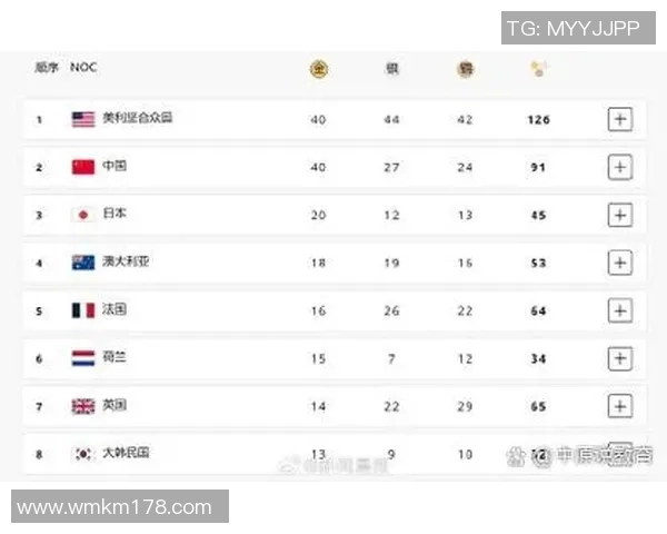 广州网球队强势崛起最新网球实力TOP10榜单揭晓
